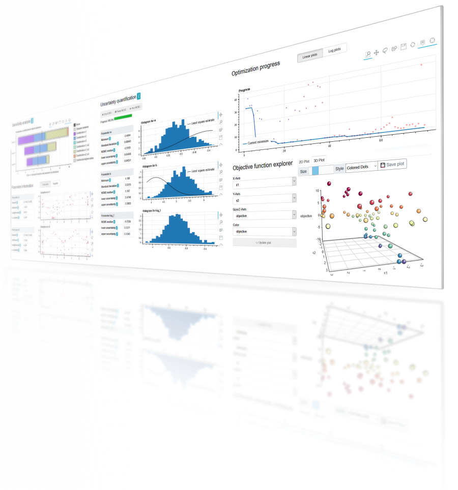 Analysis and Optimization Toolkit Analysis and Optimization Toolkit